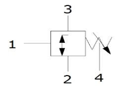symbol