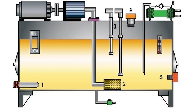 układ hydrauliczny-1