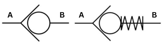 check valve symbol
