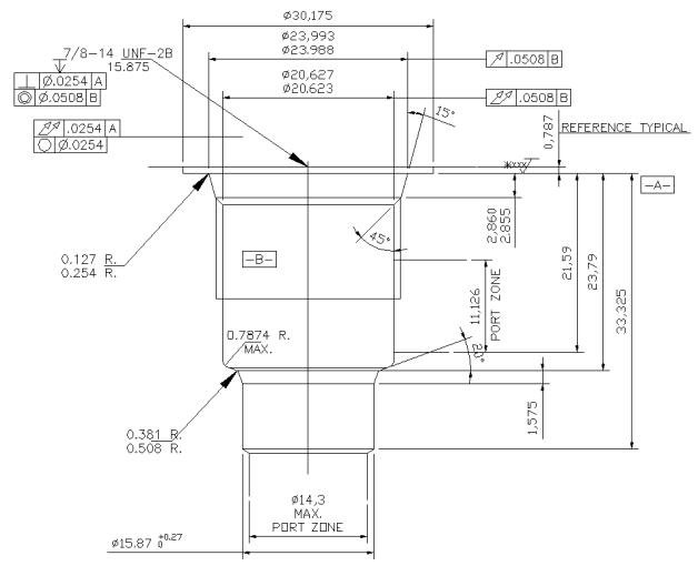 rv1020-2