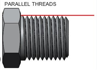 parallel threads