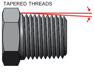 tapered threads
