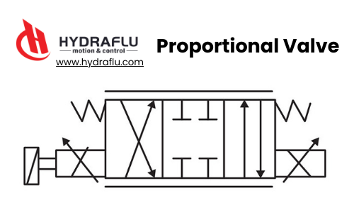 symbol zaworu proporcjonalnego